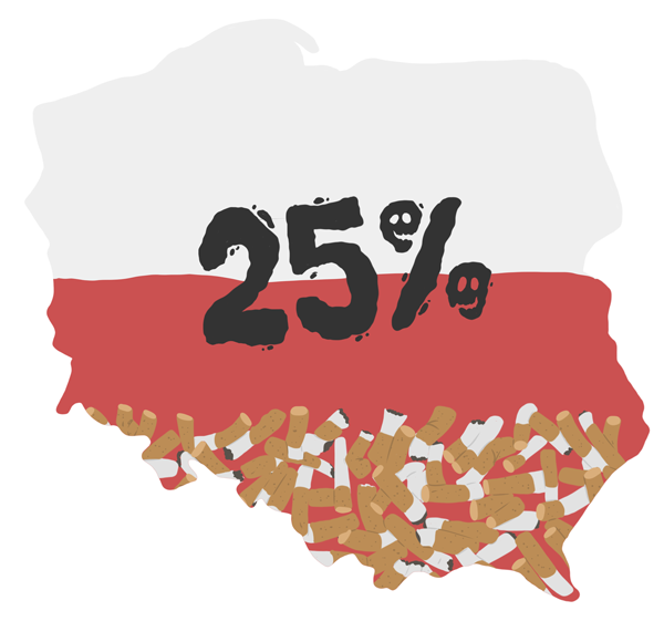 Najwyższy wskaźnik zgonów